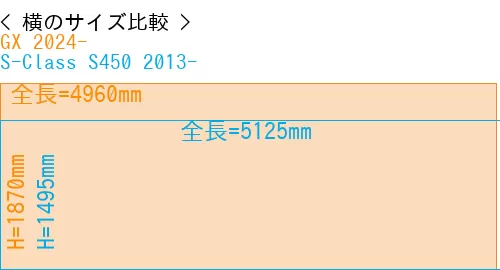 #GX 2024- + S-Class S450 2013-